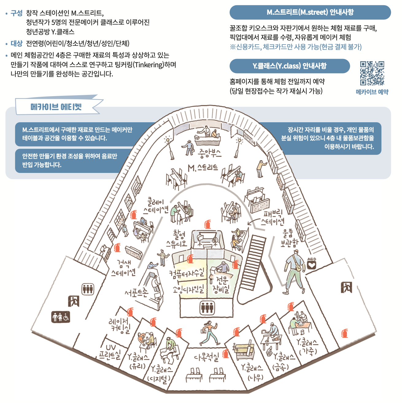 한국잡월드 어린이 직업 체험