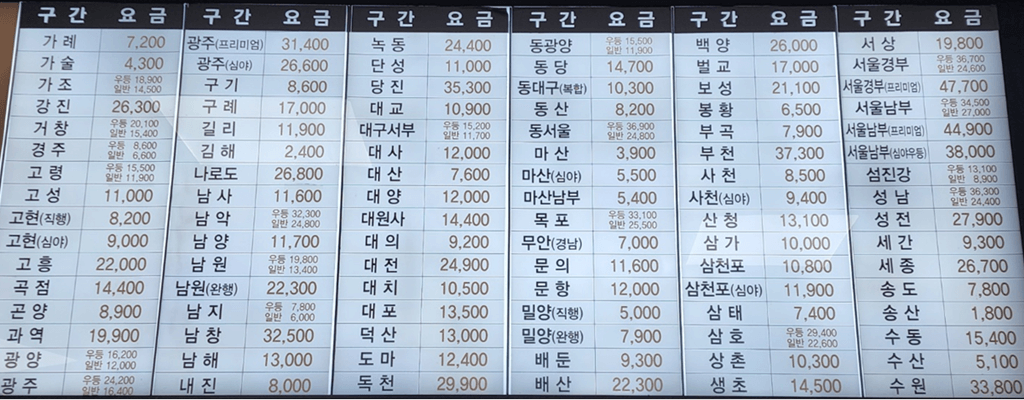 부산 사상시외버스터미널 시간표·요금·예매