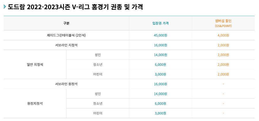 V-리그 홈경기 티켓 가격