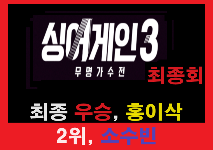 싱어게인3 최종회&#44; 최종우승자 홍이삭&#44; 2위에 소수빈&#44; 3위는 이젤