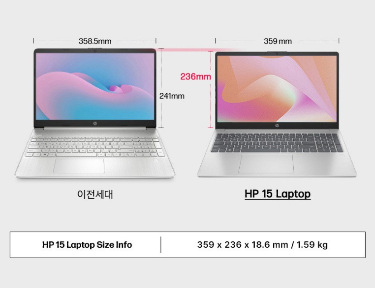 HP 2023 노트북 15 크기