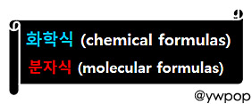 chemical formulas and molecular formulas