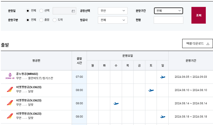 무안공항_국제선_노선