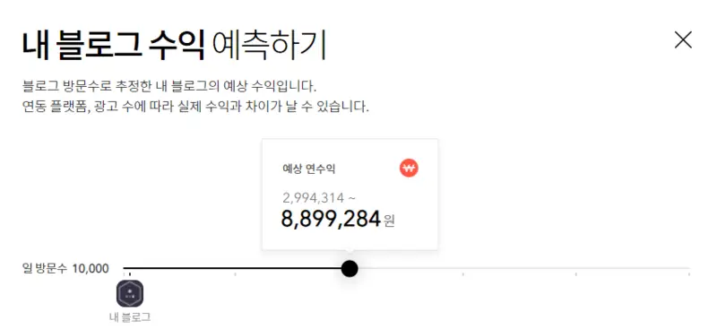애드핏 1일 방문자수 만 명일때 연 추정 수익 범위