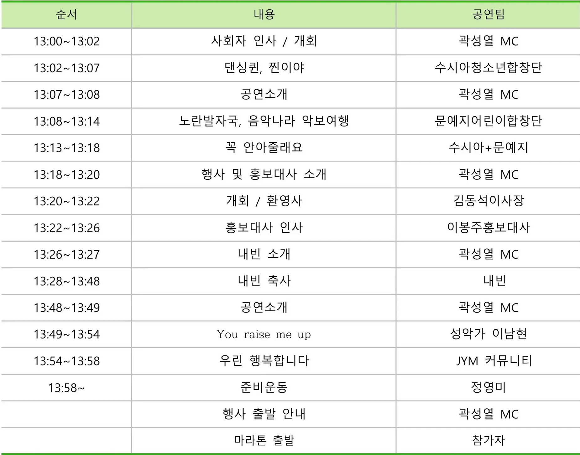 제10회-기적의-마라톤-대회일정