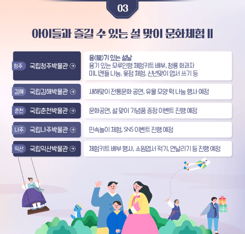 설 연휴 국내 여행 가이드