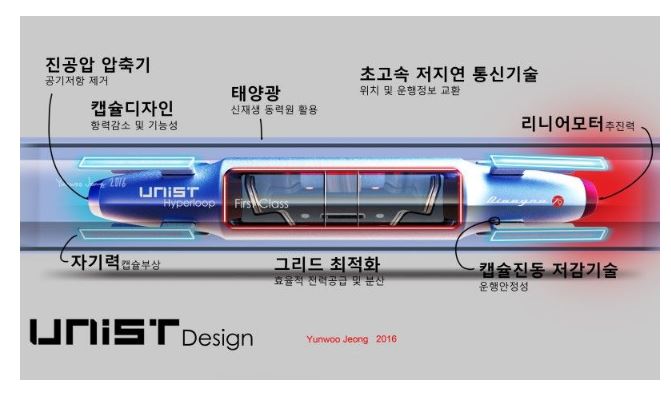  서울에서 부산까지 20분만에 순간 이동하는 방법..