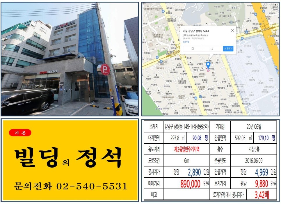  [강남구 삼성동 80억 꼬마빌딩 실거래가 조회] 삼성동 149-1 (삼성중앙역) 89억 원, 평당 9,880만 원 매매되었습니다. 삼성동 코엑스