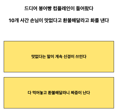 질문 11