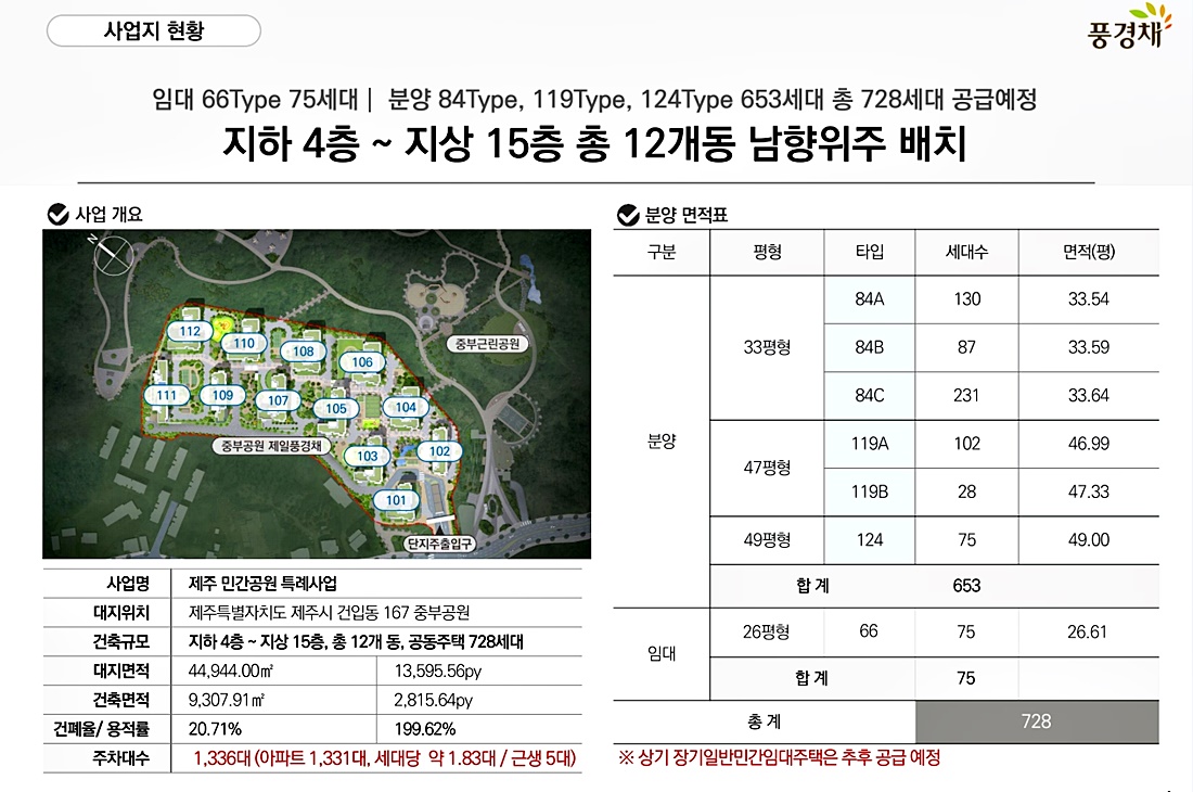 제주제일건강생활 이미지