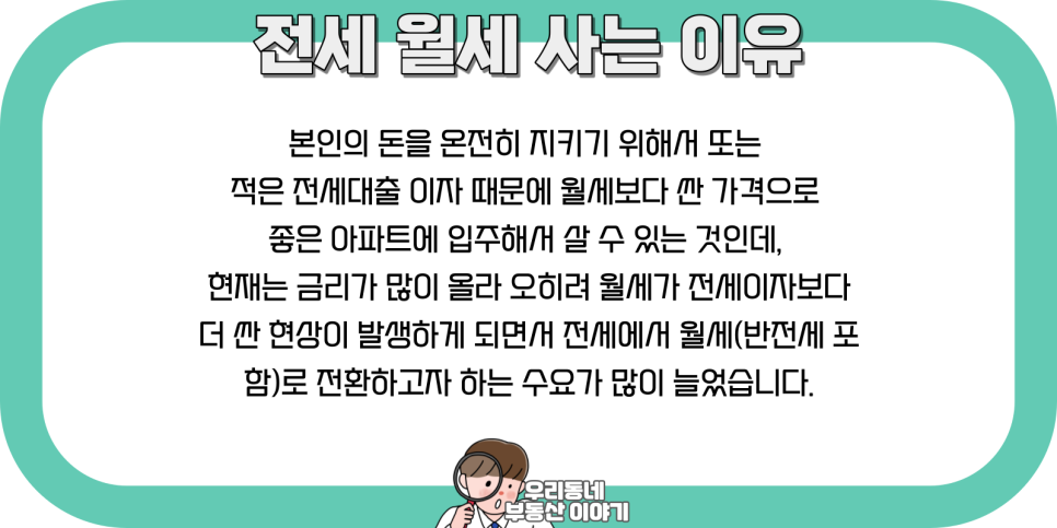 월세 계산기 전월세 전환율 계산 방법 7