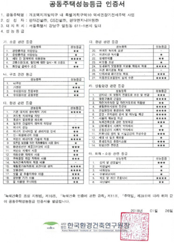 디아에치자이개포 공동주택 성능등급 인증서