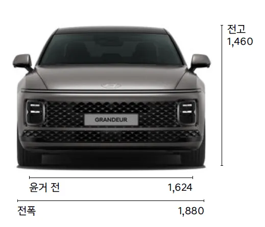 2023년 그랜저 풀체인지 모델 : 디 올 뉴 그랜저