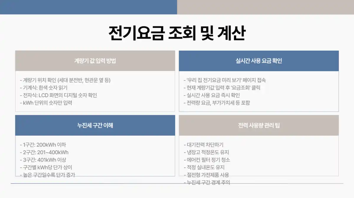 '한전온' 전기요금 실시간으로 미리 확인 하기005