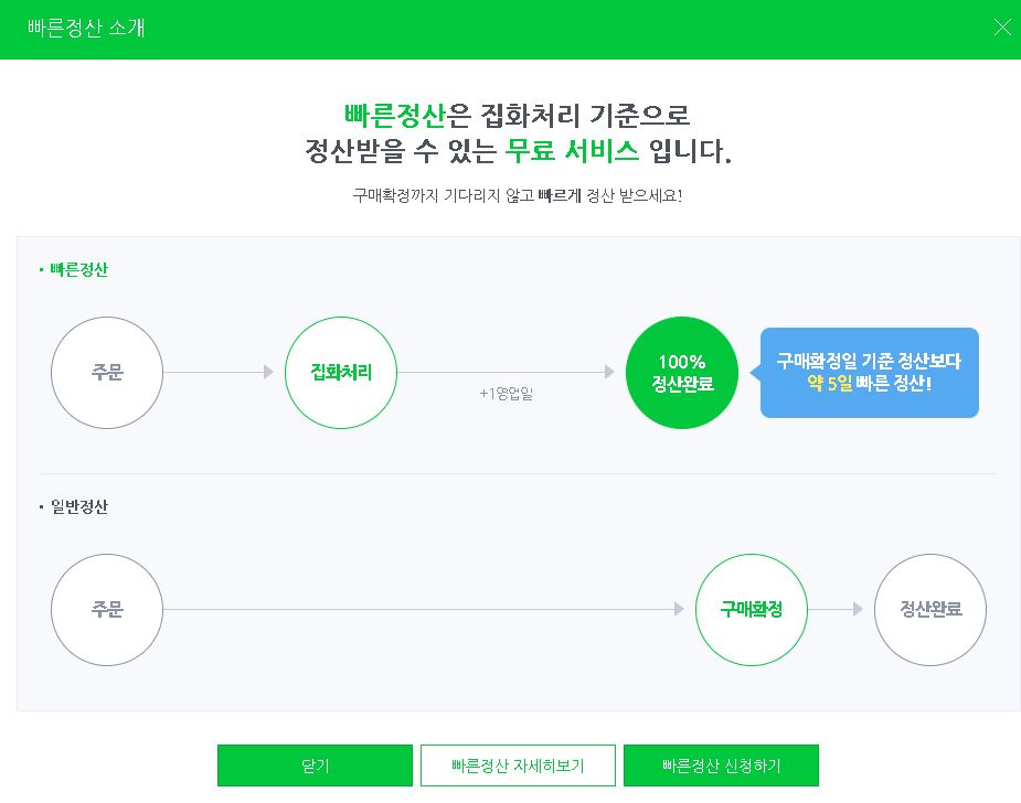 네이버 스마트스토어