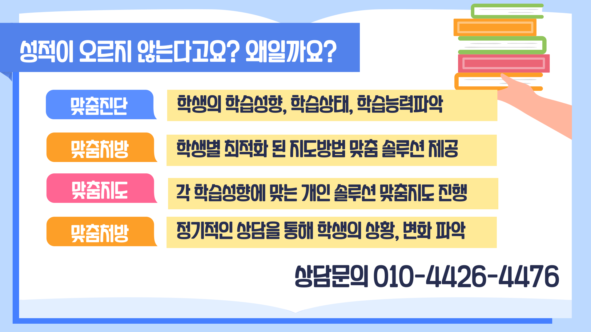 동탄호수 영어과외 문법 수업
