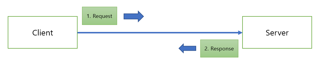 article thumbnail image