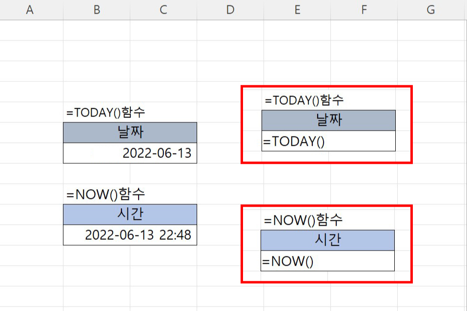 엑셀의 격자모양 배경에'=today()'함수와 '=now()'함수 사용 예시