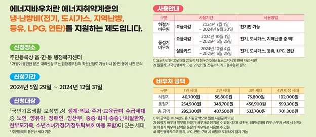 출처: 산업통상자원부