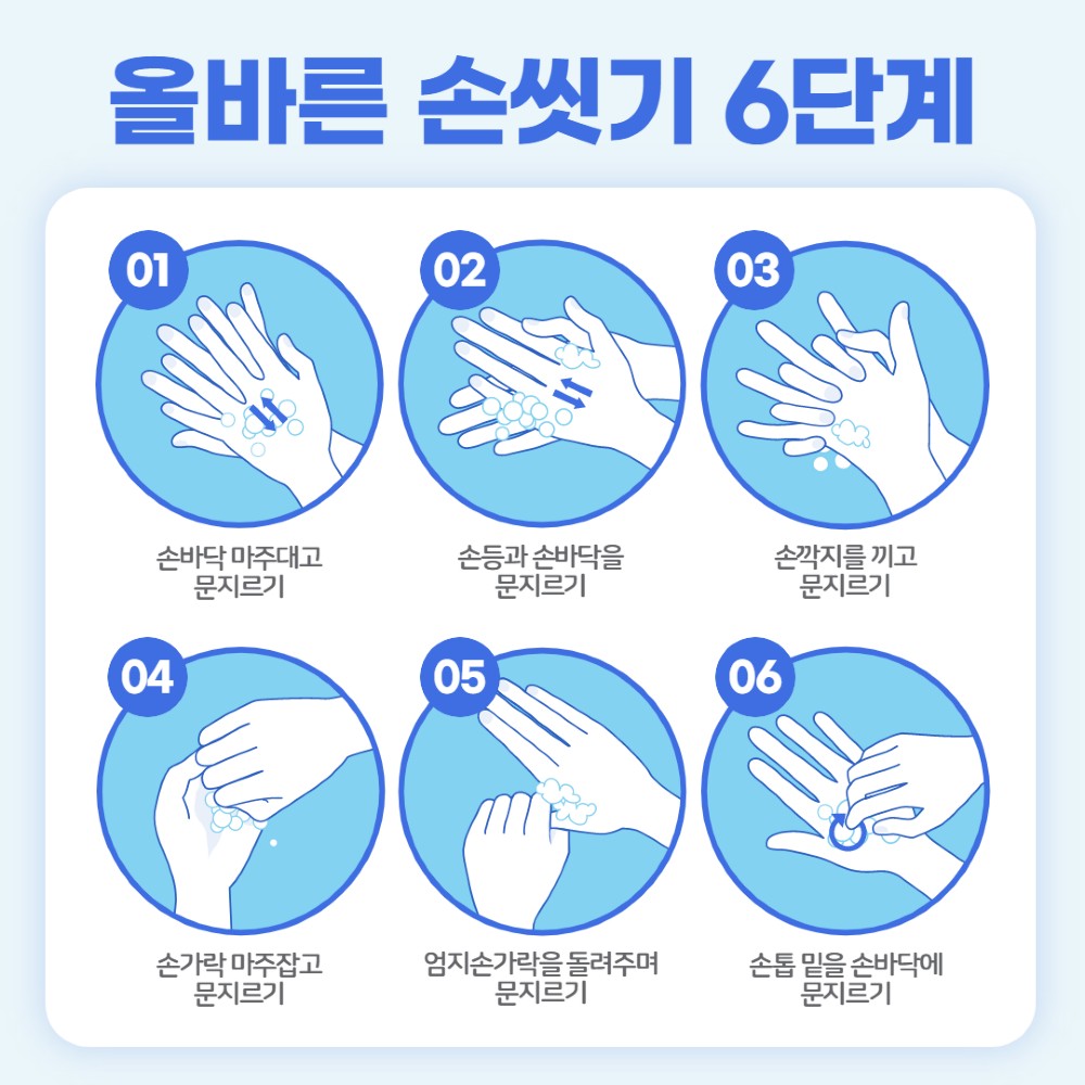  "간염의 이해: 손을 안전하게 유지하기 위한 위험과 주의사항"