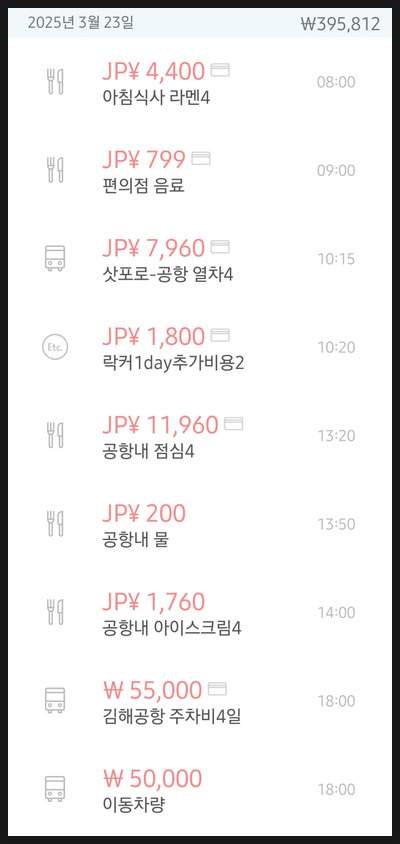스키여행 이미지