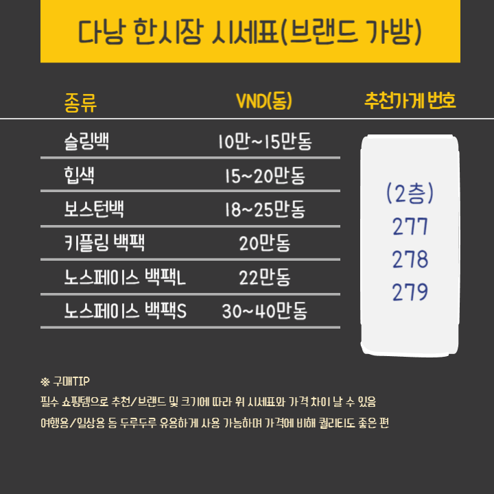 다낭 한시장 시세표 브랜드가방