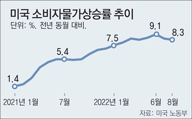 자이언트 이미지