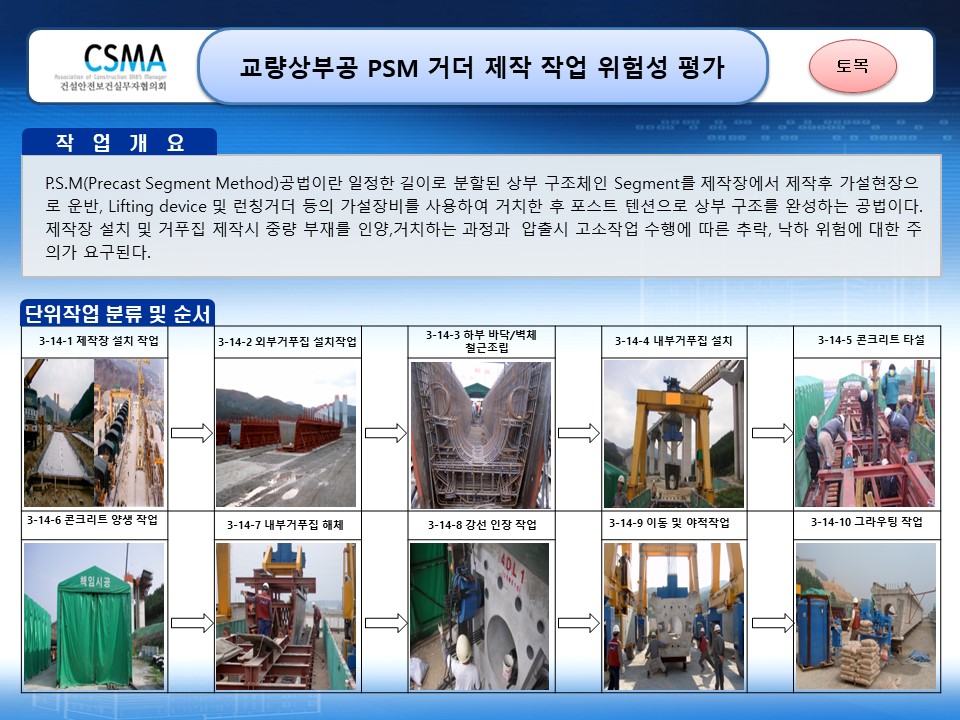  [건설공사 안전비법]_교량 P.S.M공법 작업 위험성평가 양식
