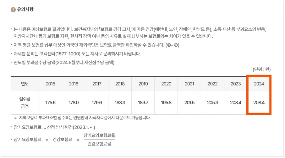 국민건강보험 홈페이지에서 지역보험료 계산하기 화면