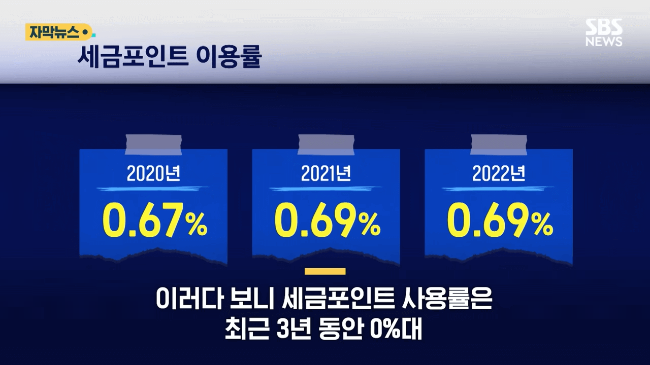 세금포인트 사용법