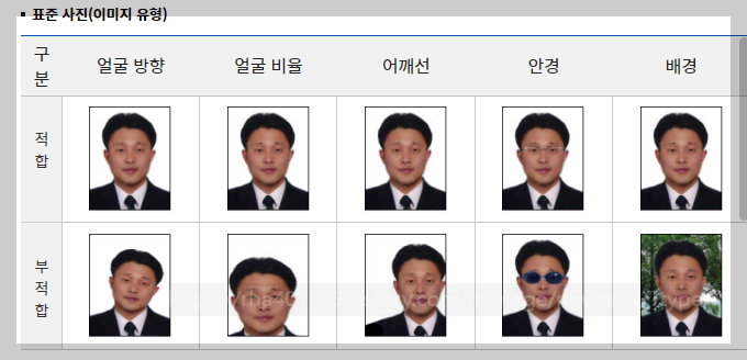 운전면허 갱신 온라인