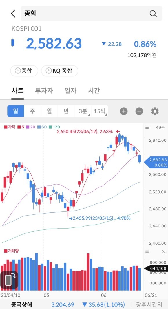 에스&에스네트웍스 이미지