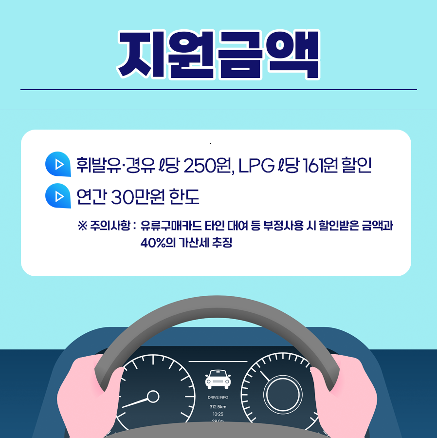 유류세제도