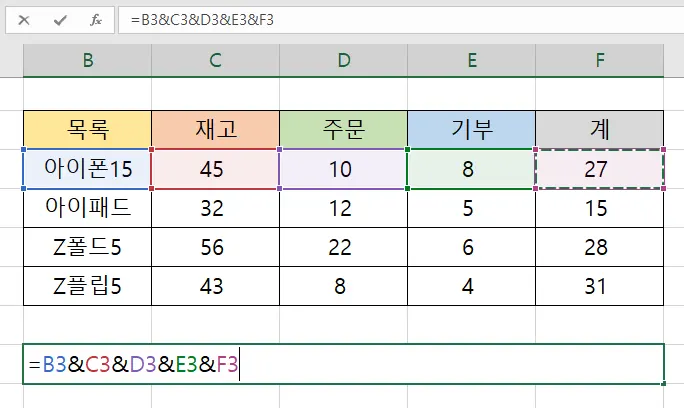 엑셀 텍스트 합치기 앤드 기호 입력 모습