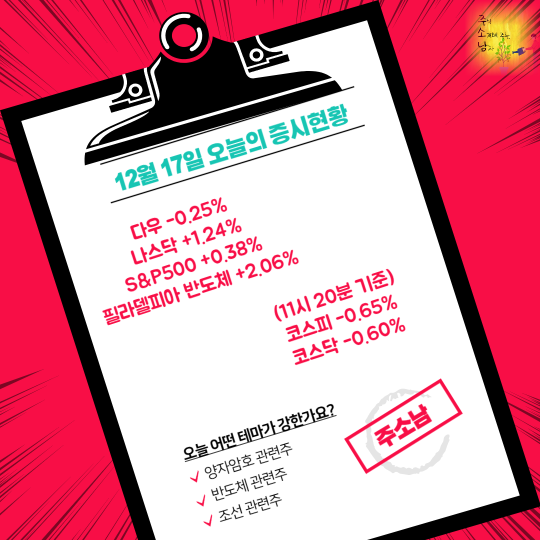 12월 17일 오늘의 증시현황