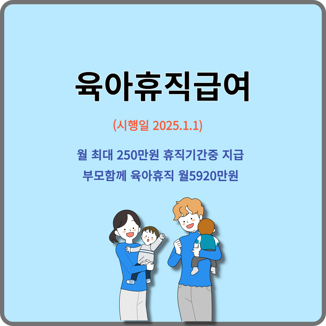 2025년 바뀌는 육아휴직제도-부모함께 육아휴직급여 연 5920만원