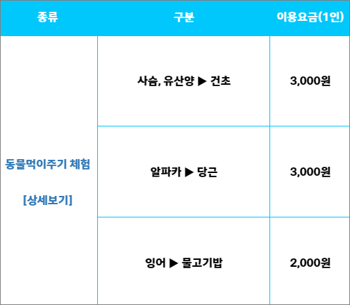 피나클랜드체험상품