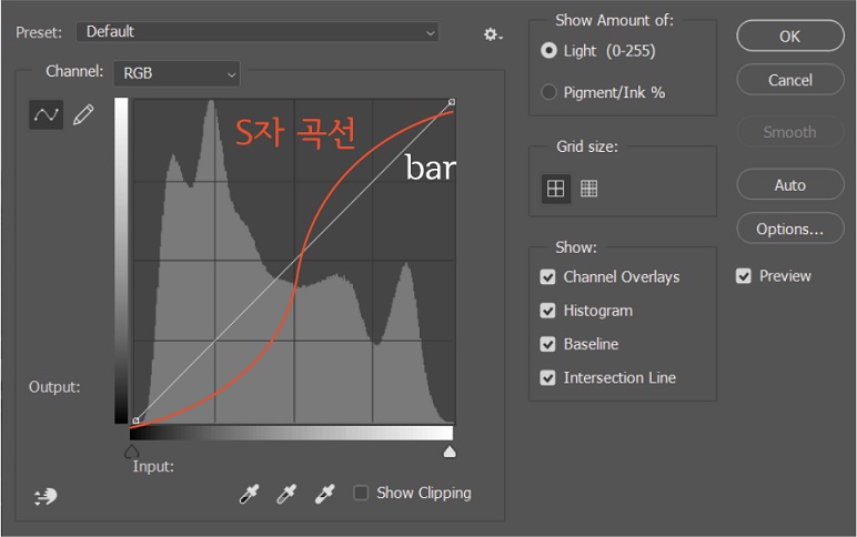 Image Adjustment - Curves