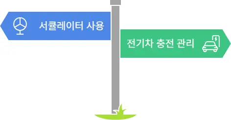 국소 난방·보조장치 활용