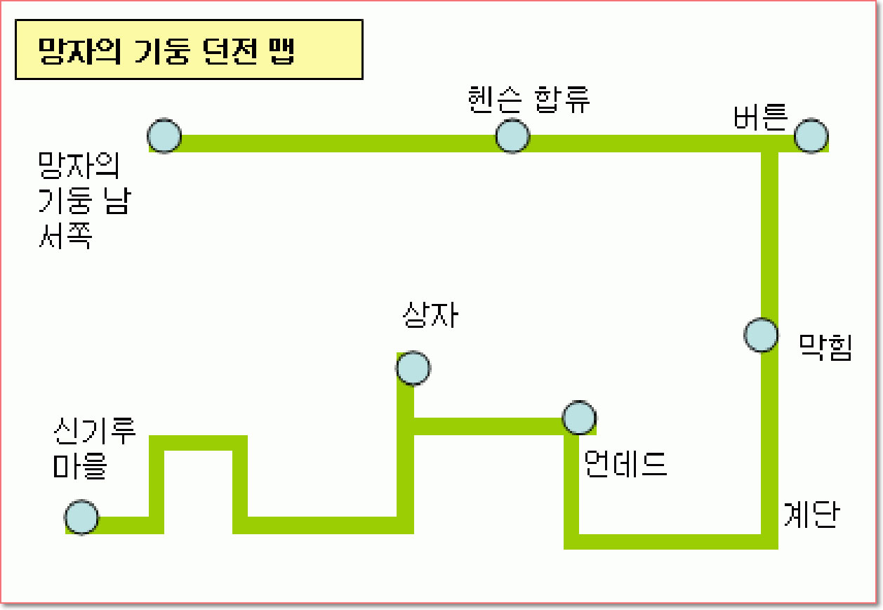 망자의 기둥 던전 맵