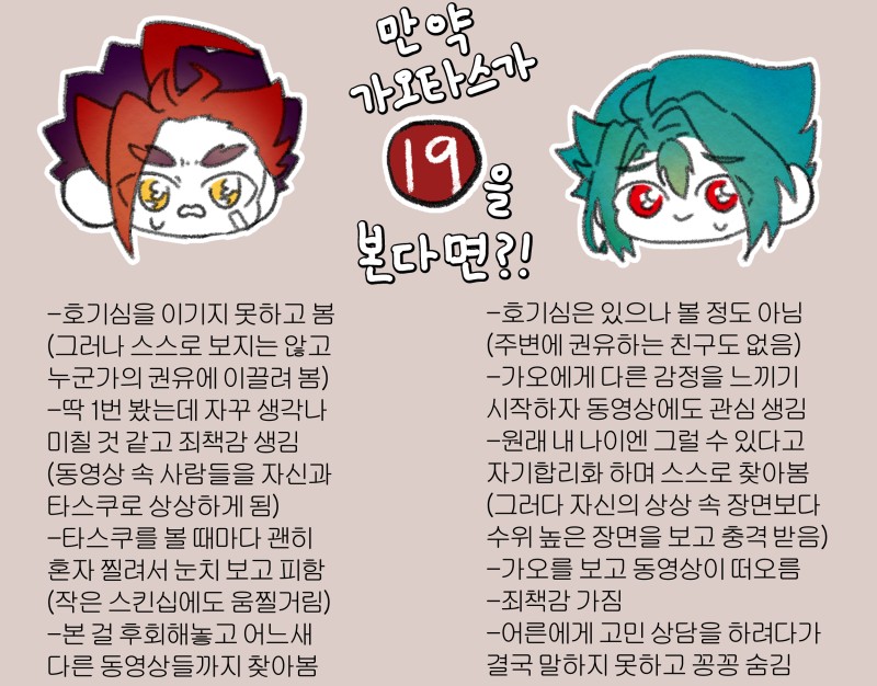  퓨처 카드 버디파이트 - 가오타스 모음 9 (수위수위뒤조심)