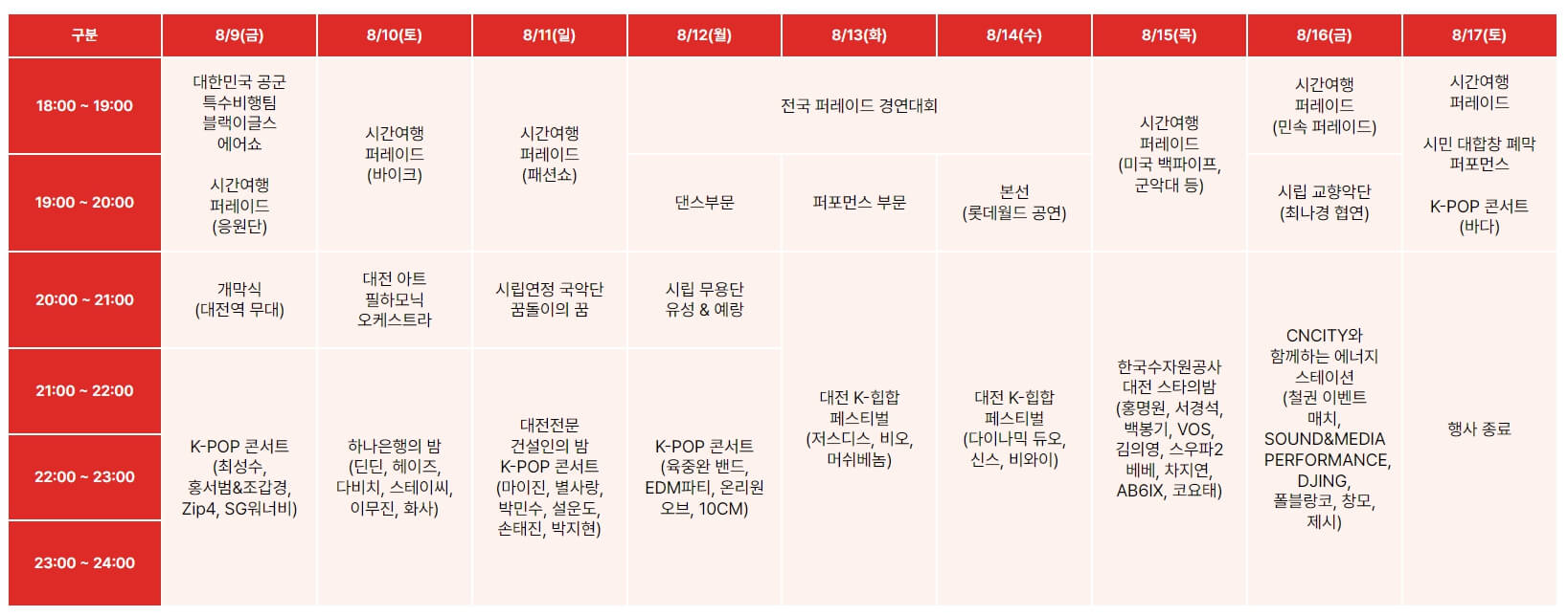 대전 0시축제 중앙로 무대 라인업 일정
