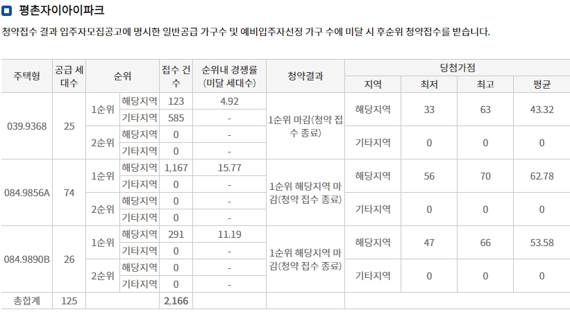 평촌-센텀퍼스트-10