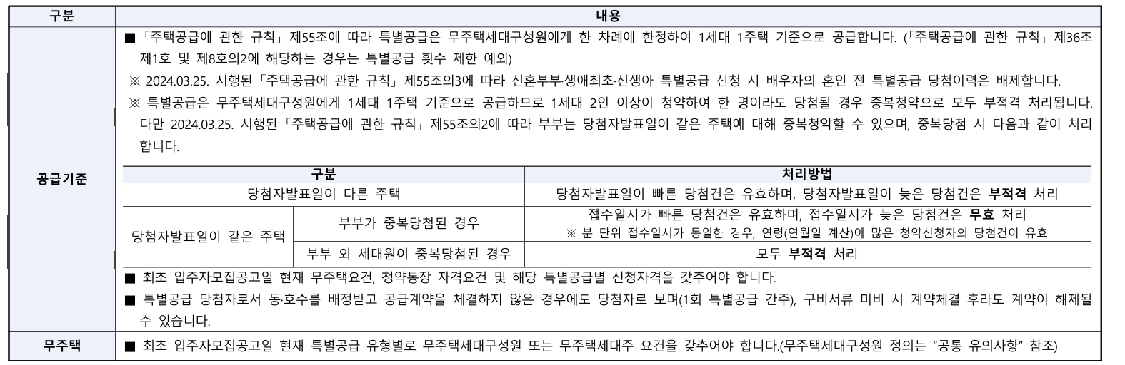 평택 브레인시티 한신더휴 청약정보 대방출 일정 물량 특별공급 단지정보 분양가 전부 정리