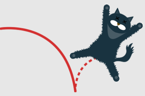데드 캣 바운스(Dead Cat Bounce) - 코스피는 반등에 성공할것인가? 데드 캣 바운스(Dead Cat Bounce) - 코스피는 반등에 성공할것인가?