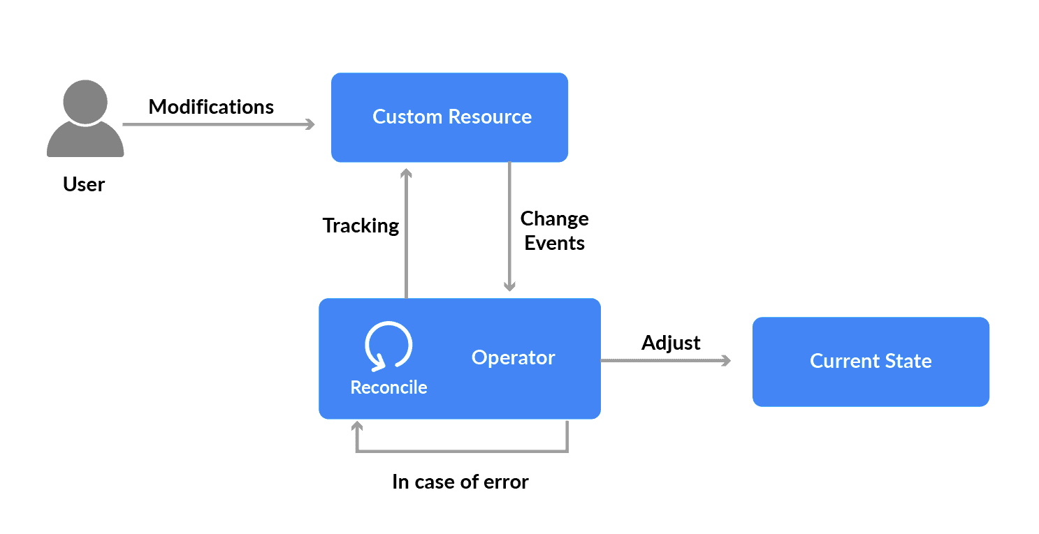 etc-image-4