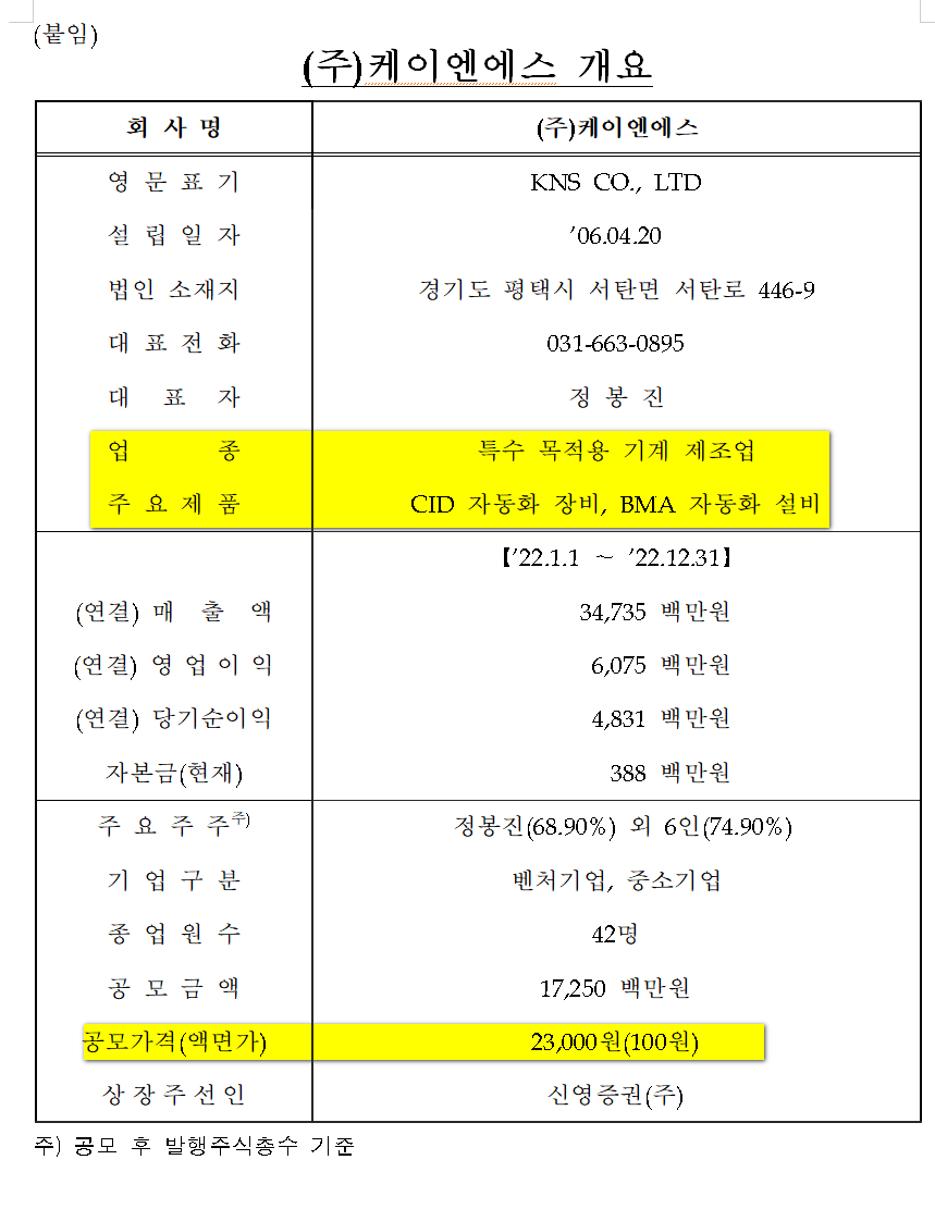 케이엔에스 이미지