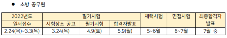 공무원