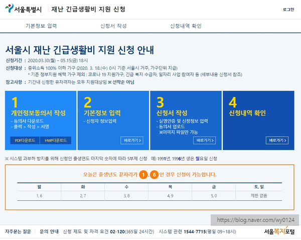  서울시 긴급재난지원금 신청방법