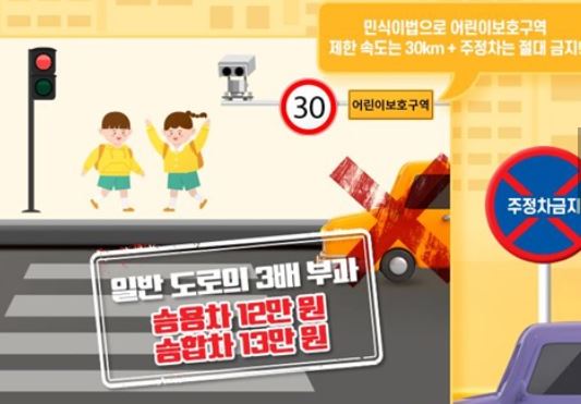 불법 주정차 주민신고제